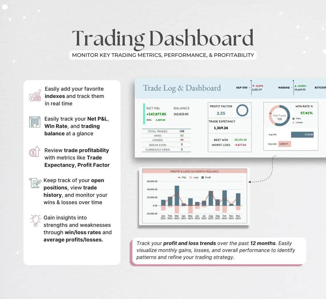 Simple Trading Journal – Google Sheets Trade Log + Automated Performance Dashboard