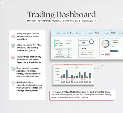 Simple Trading Journal – Google Sheets Trade Log + Automated Performance Dashboard