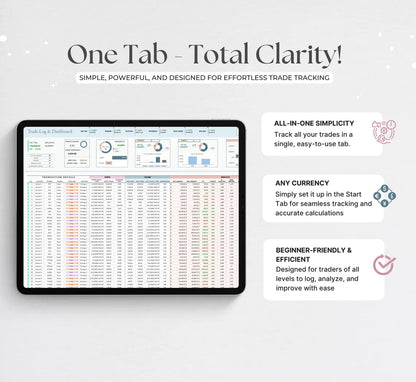 Simple Trading Journal – Google Sheets Trade Log + Automated Performance Dashboard