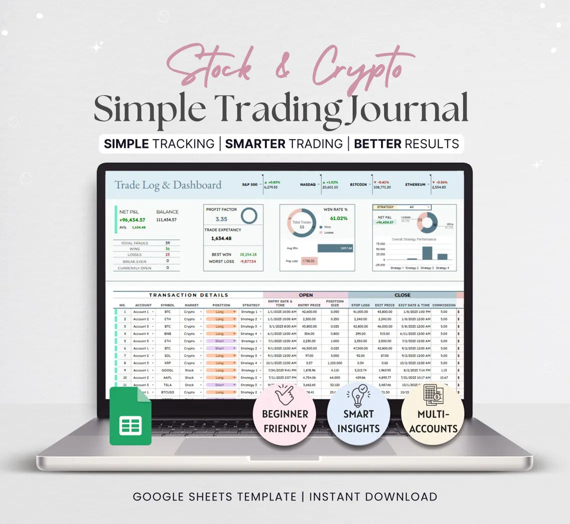 Simple Trading Journal – Google Sheets Trade Log + Automated Performance Dashboard