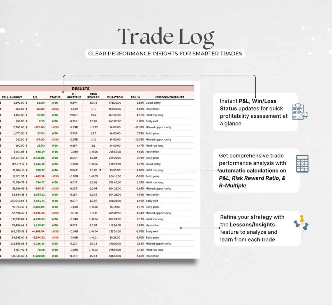 Simple Trading Journal – Google Sheets Trade Log + Automated Performance Dashboard