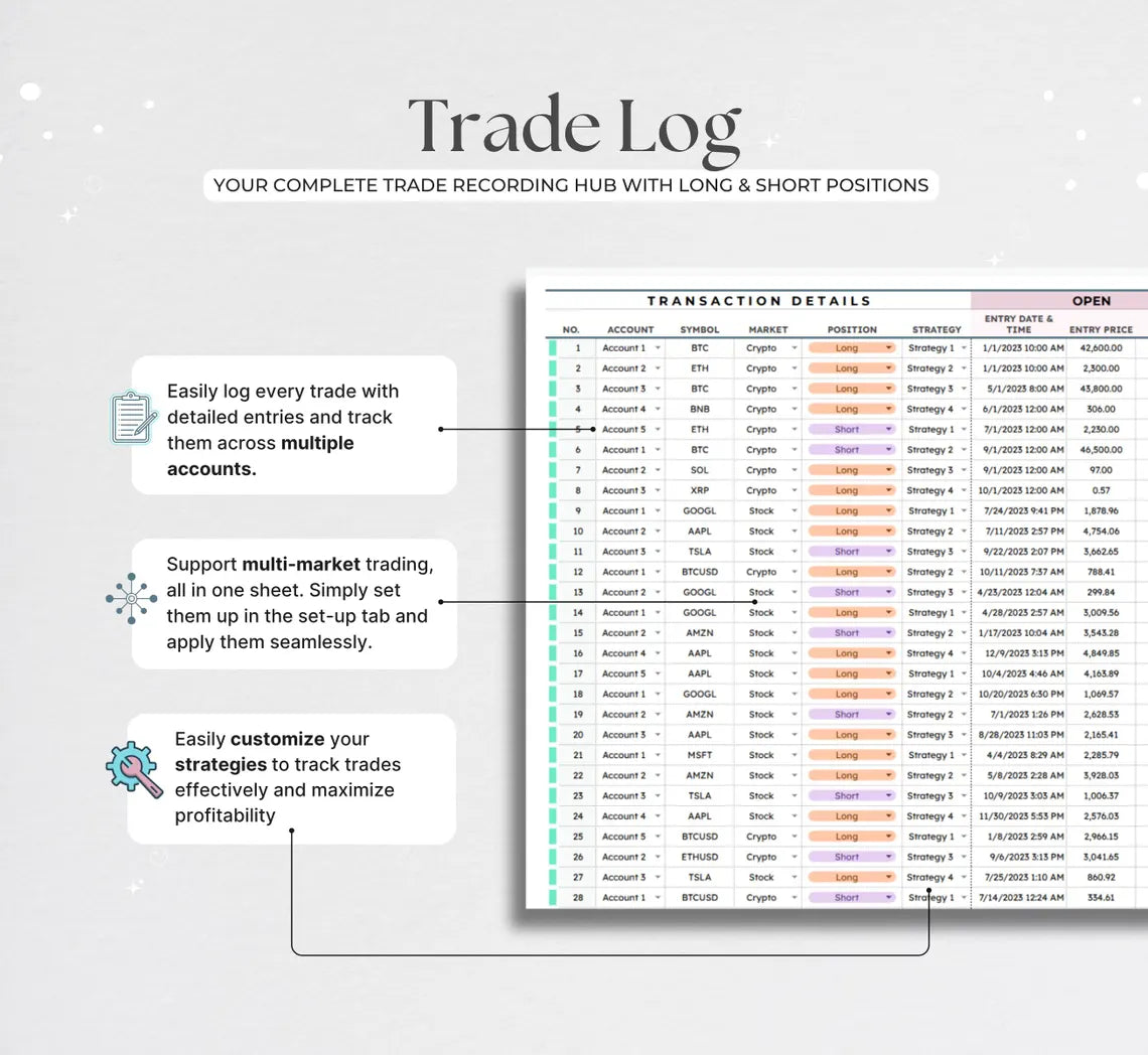 Simple Trading Journal – Google Sheets Trade Log + Automated Performance Dashboard
