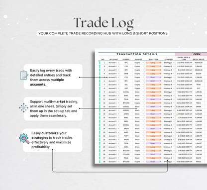 Simple Trading Journal – Google Sheets Trade Log + Automated Performance Dashboard
