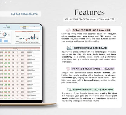 Simple Trading Journal – Google Sheets Trade Log + Automated Performance Dashboard
